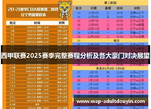 西甲联赛2025赛季完整赛程分析及各大豪门对决展望